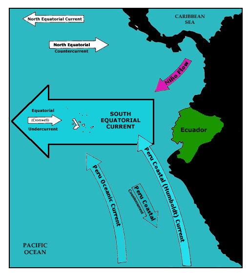 Image of Galapagos ocean currents map