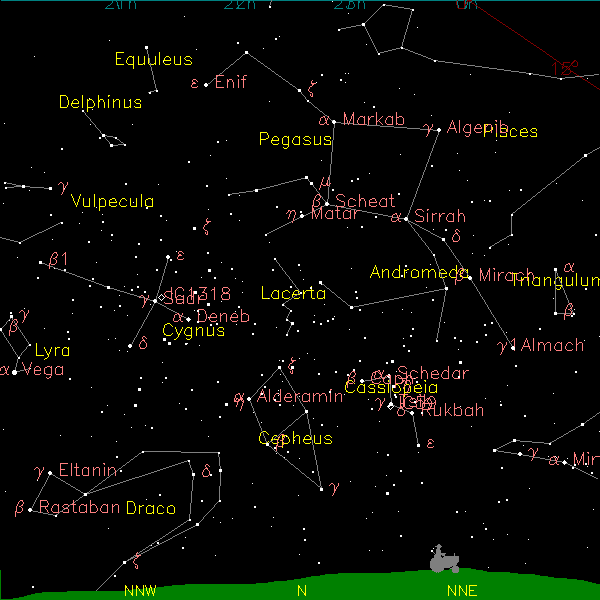 Image of Galapagos 1835 star map horizon view